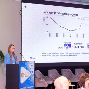 14. – 15. novembril 2024 toimunud lõimumiskonverents „Kultuuririkkus – võimalus või takistus sidusa ühiskonna kujundamisel?“